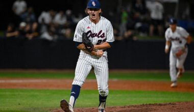 University of Notre Dame Logo