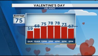 A picture-perfect Valentine’s Day across Central Florida