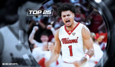 Top 25 And 1: Critics may scoff at schedule, but Miami (Ohio) is worthy of respect