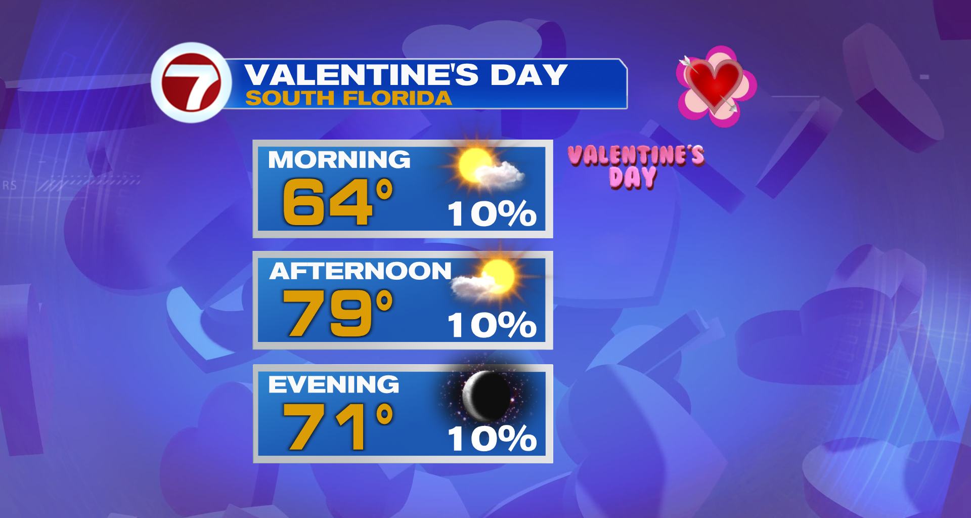 Warm Valentines Day - WSVN 7News | Miami News, Weather, Sports