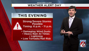 Front brings storms to Central Florida