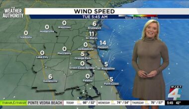 Meteorologist Katie Garner has your Forecast