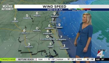 Drought and fire danger top concerns as Northeast Florida, Southeast Georgia warm up