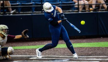 Softball on the Road to Jacksonville State for Mid-Week Matchup