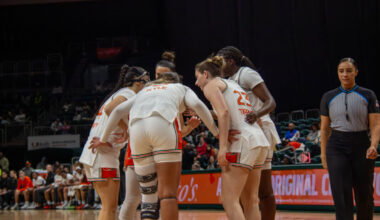 Miami WBB suffers four-game skid