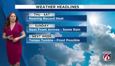 Florida to go from summer to winter in days