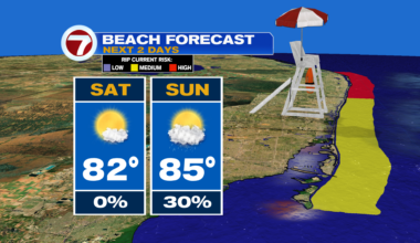 Warm Weekend Ahead - WSVN 7News | Miami News, Weather, Sports