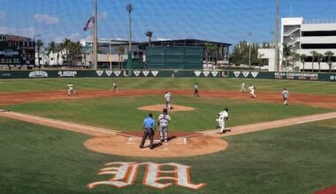 Miami secured both ends of the doubleheader with scores of 14-4 and 14-3, winning the series and aiming for the sweep in tomorrow’s finale.