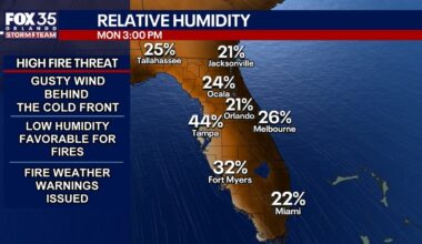 Red flag warnings in Florida amid wildfire threats