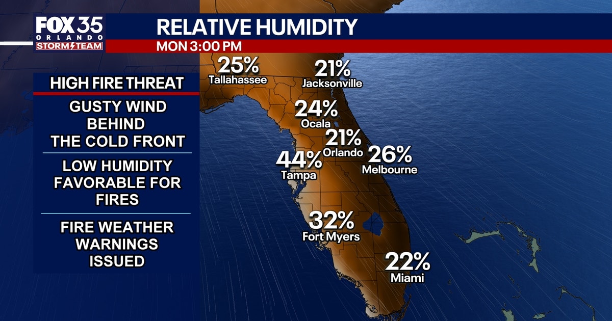 Red flag warnings in Florida amid wildfire threats