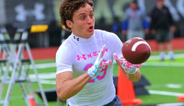 2026 Under Armour Camp Series, Orlando