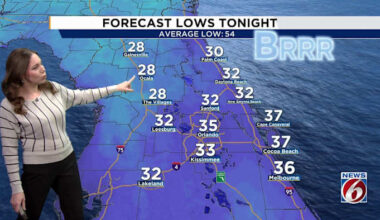 Welcome back, winter! How long to you plan to stay in Florida this time?