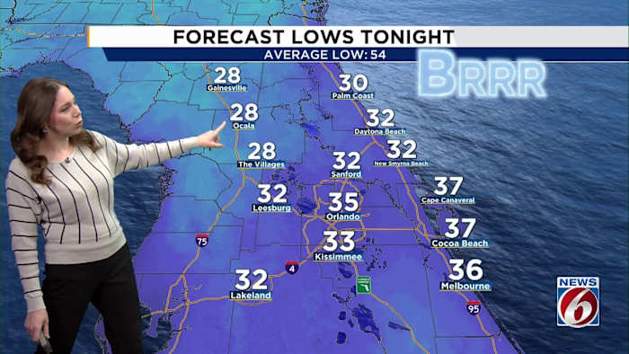 Welcome back, winter! How long to you plan to stay in Florida this time?