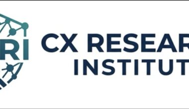 Skin Ritualist Named #1 Facial Spa in Fort Lauderdale by CX Research Institute