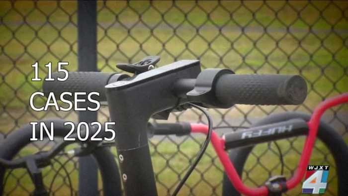 Local attorney says he’s seeing cases daily as lawmakers push new safety bill