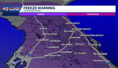 Dry air, gusty winds increase fire threat in Central Florida