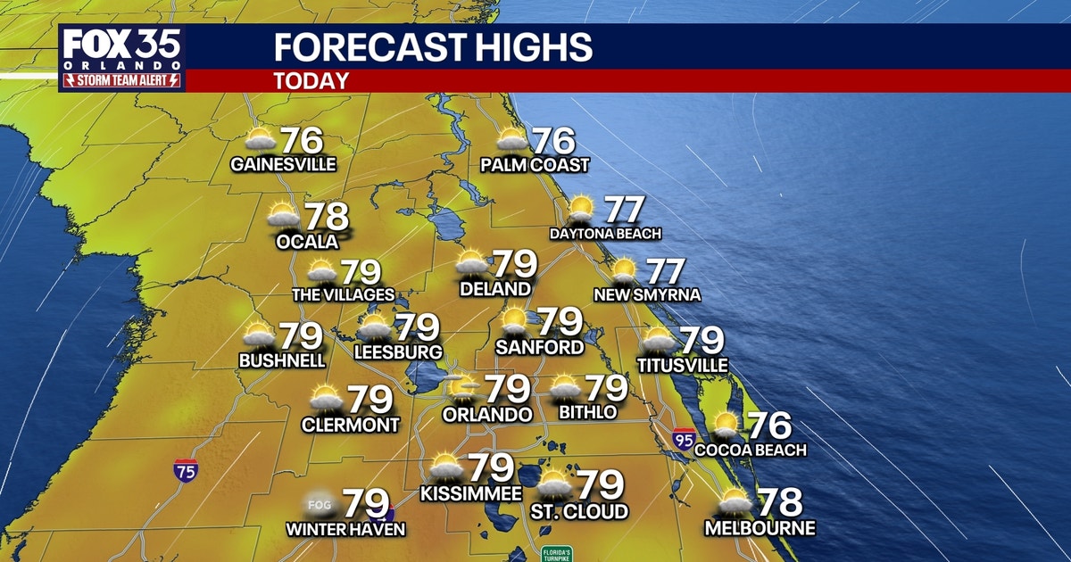 Orlando weather: Warm temps, much-needed rain on the way