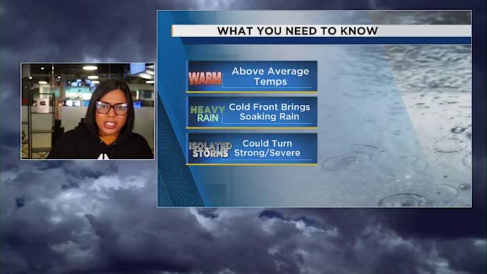 Beneficial rain on the way to Central Florida