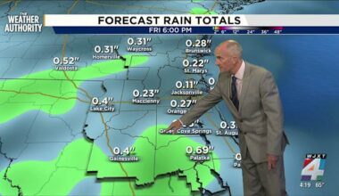 Showers to taper off by Saturday afternoon