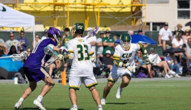 Golden Eagles Finish Florida Road Trip With Ranked Panthers