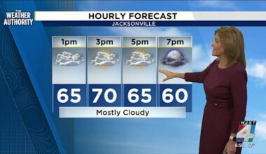 Meteorologist Michelle McCormick has your Saturday forecast