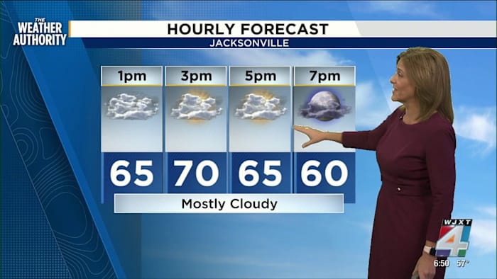 Meteorologist Michelle McCormick has your Saturday forecast