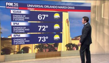 Orlando Weather: Showers, thunderstorms possible Saturday