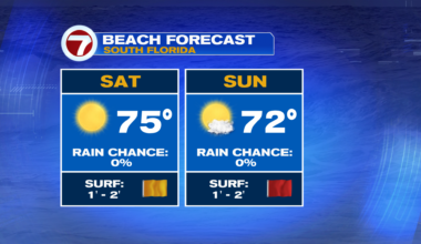 Gorgeous Weekend Ahead - WSVN 7News | Miami News, Weather, Sports