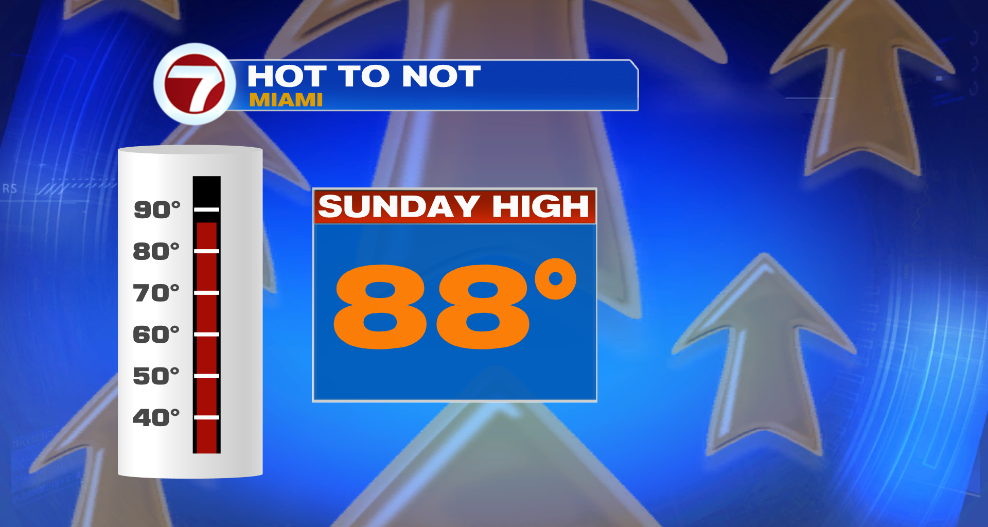 Record Heat to a Winter Chill Coming Soon - WSVN 7News | Miami News, Weather, Sports