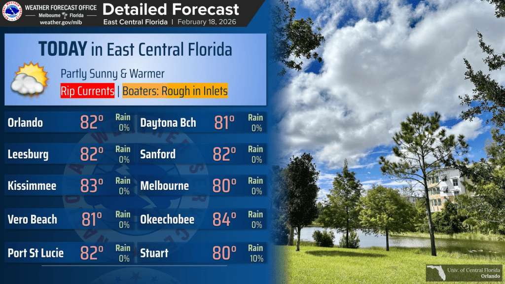 Temperatures peak above 80 for much of Central Florida – Orlando Sentinel