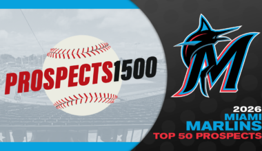 Miami Marlins Top 50 Prospects (2026)