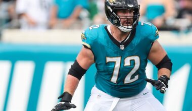 Jacksonville Jaguars, James Gladstone Salary Cap Decisions for 2026