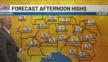 Looking ahead to another warm up