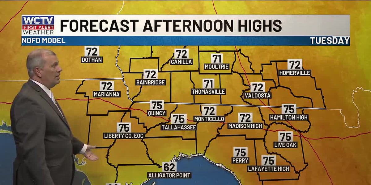 Looking ahead to another warm up