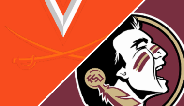 Virginia 61-58 Florida State (Feb 10, 2026) Game Recap