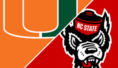 Miami 77-76 NC State (Feb 14, 2026) Game Recap