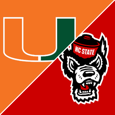 Miami 77-76 NC State (Feb 14, 2026) Game Recap