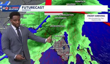 End Of Florida's Drought in Sight? Timing Out Showers for the 500