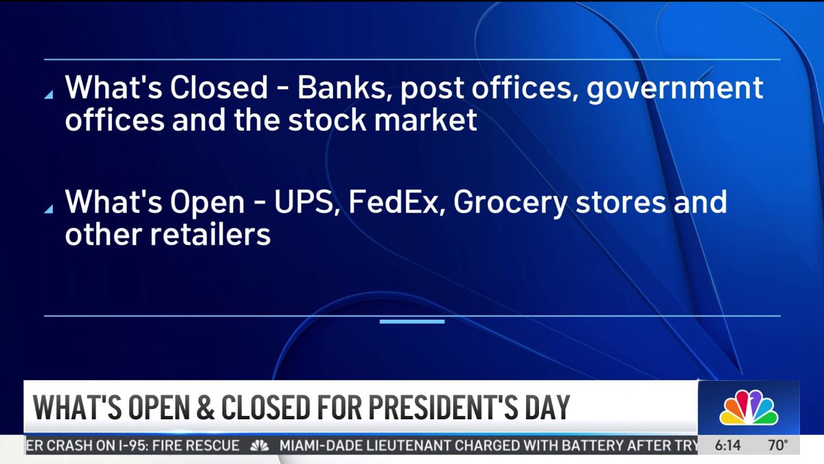 What is open and closed on Presidents Day 2026 in South Florida? – NBC 6 South Florida