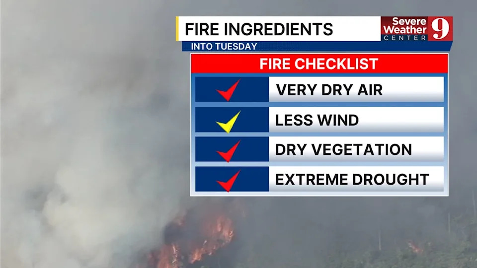 Central Florida residents are facing a light freeze Tuesday morning, with a freeze warning issued for most counties.