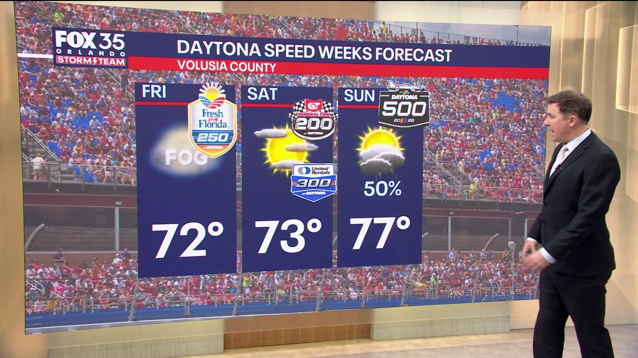 Orlando Weather AM Forecast: Warm weekend ahead