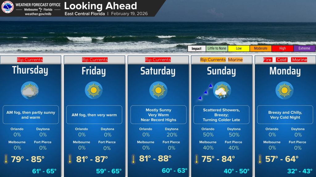 Foggy start for Central Florida before temperatures in the 80s – Orlando Sentinel