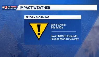 Frigid winds and freezing temps hit Central Florida on Friday