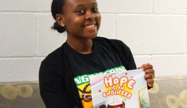 When representation meets creativity  – The FAMUAN