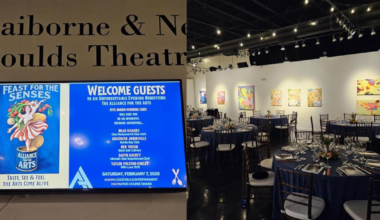 Art venue fundraiser dinner aims to provide creative outlets in Fort Myers | Lee County