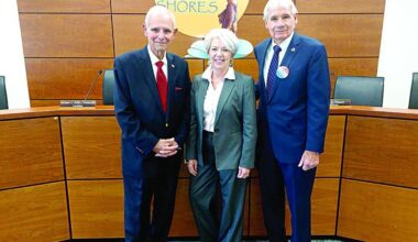 Indian Shores candidates make their pitch | Beaches