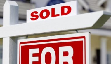 How long does it take to sell a house in Tampa in 2026? | State