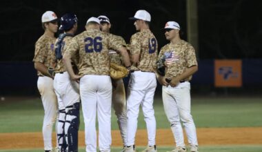 South Florida State College suffers doubleheader defeat | Highlands News-Sun