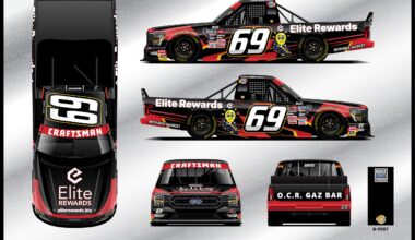 Elite Rewards Riding with Derek White at St. Petersburg - Speedway Digest