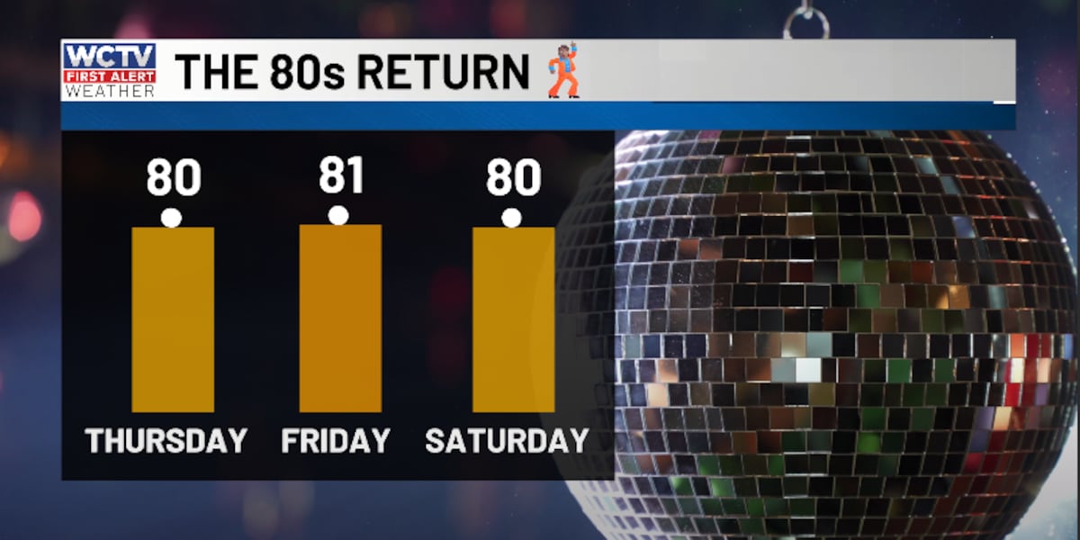 First Alert Daily: The 80s look to return 🪩🕺